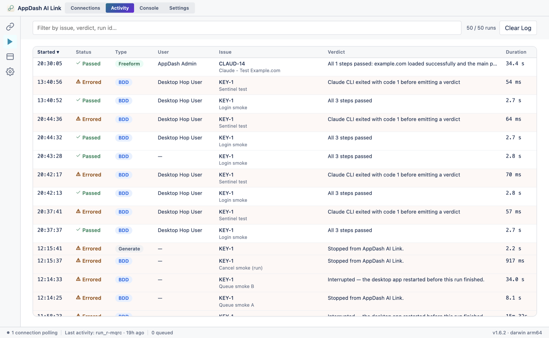 The Activity tab showing a searchable table of test runs with columns for started, status, type, user, issue, verdict, and duration.