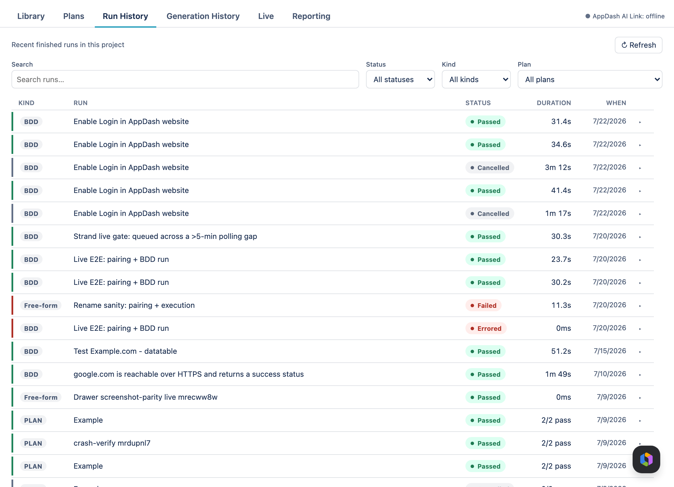 The Run History tab: a search box with Status, Kind and Plan filters above a table of finished runs with Kind, Run, Status, Duration and When columns, mixing BDD, Free-form and PLAN rows with passed, cancelled, failed and errored verdicts.